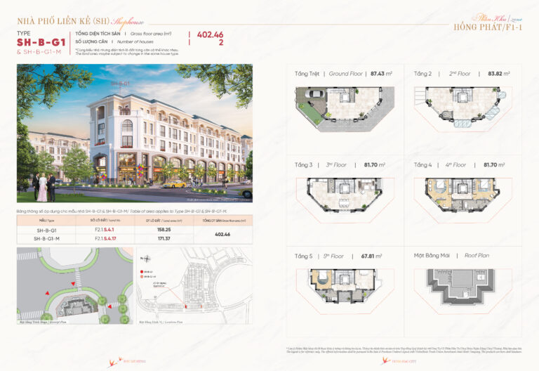 SH-B-G1 và SH-B-G1-M