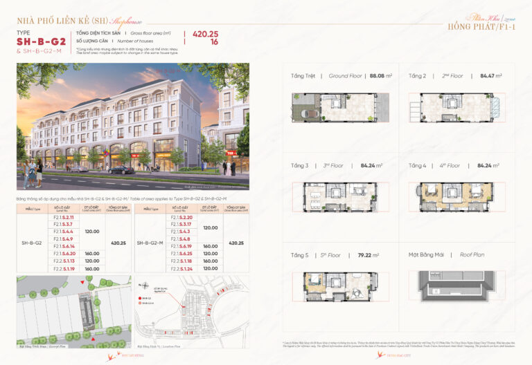 SH-B-G2 và SH-B-G2-M