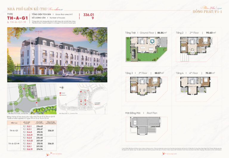 TH-A-G1 va TH-A-G1-M