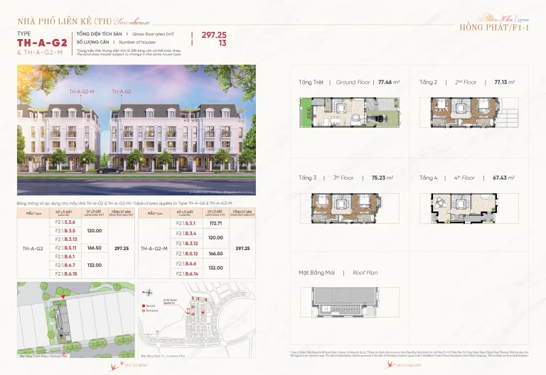 TH-A-G2 va TH-A-G2-M